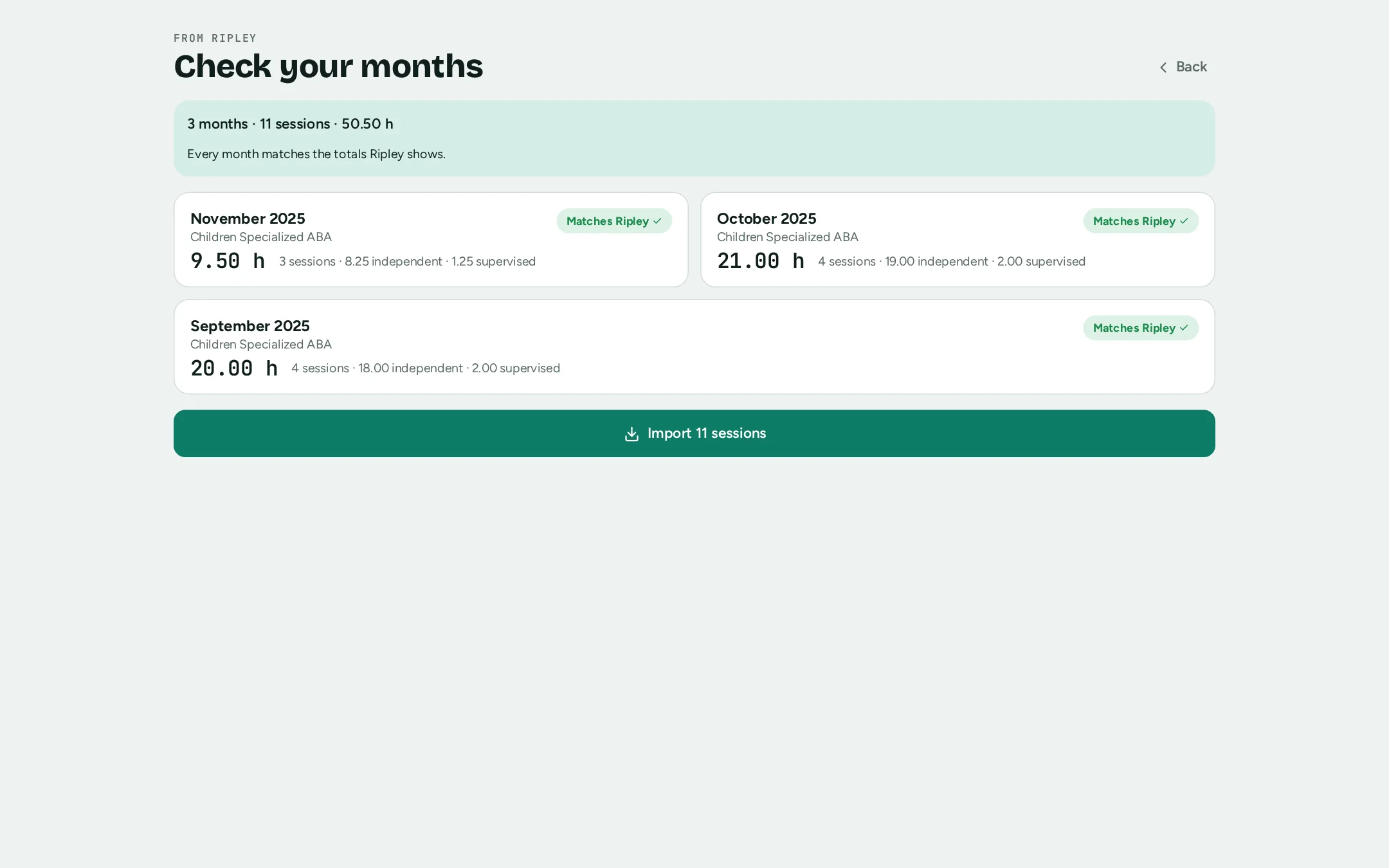 Checking imported Ripley months: each month marked Matches Ripley, with supervisors to add